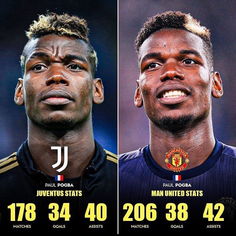 葡萄牙翻盘美国，博格巴送出助攻