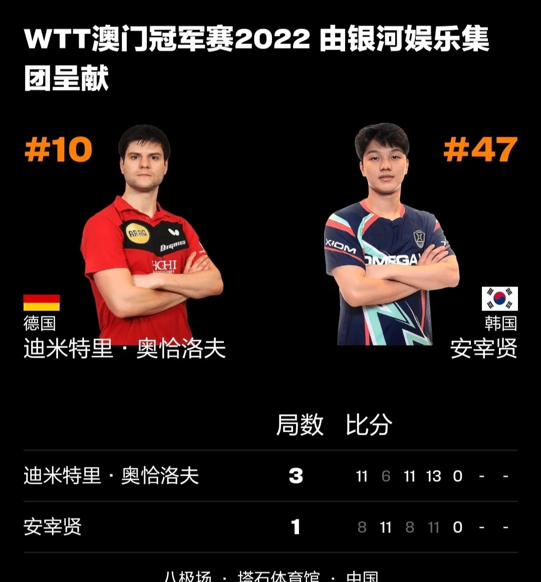 比利时乒乓球队力克瑞典乒乓球队，奥恰洛夫制霸全场的简单介绍