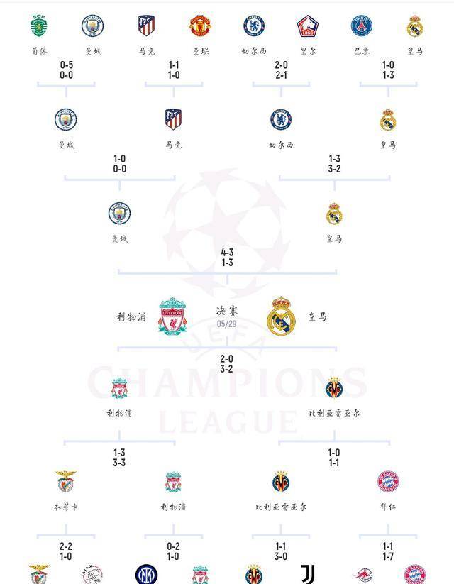 九游娱乐官方-皇家马德里夺魁，领跑欧冠小组排名