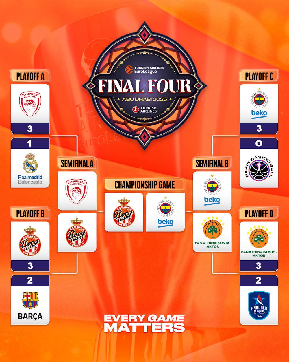 包含欧洲杯篮球赛欧洲篮球锦标赛焦点回顾的词条 包含欧洲杯篮球赛欧洲篮球锦标赛焦点回顾的词条