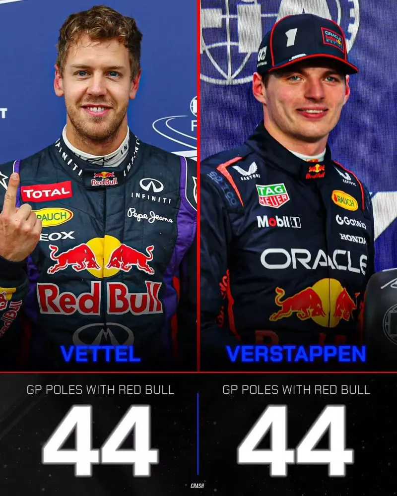 关于红牛车队碾压迈凯伦，维斯塔潘刷新纪录的信息